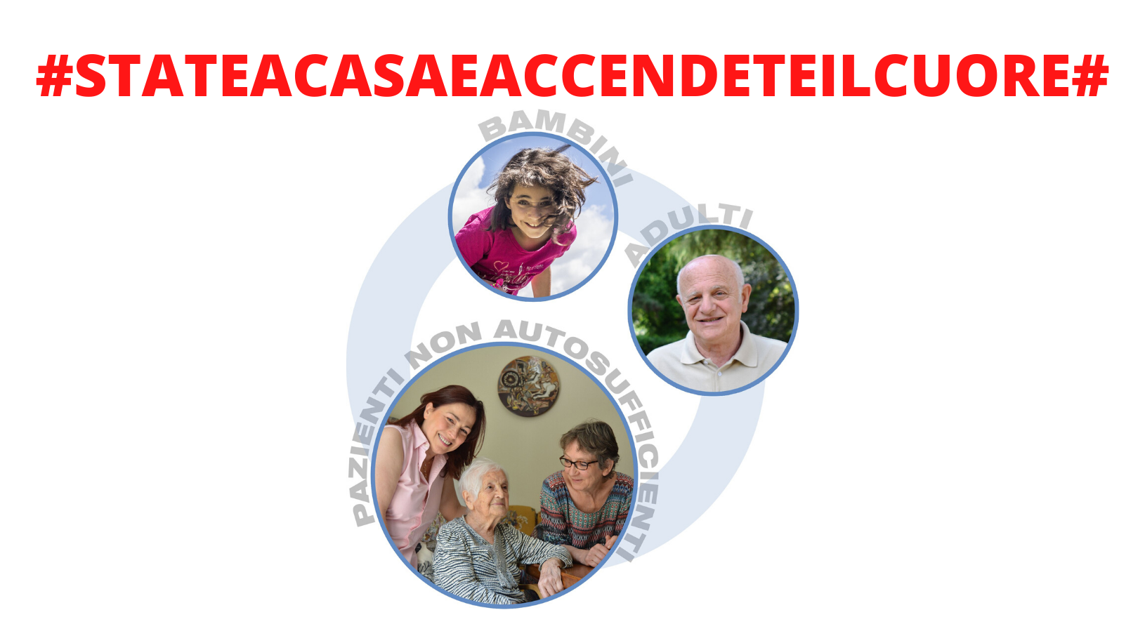 20 Marzo 2020 #Stateacasaeaccendeteilcuore# – Attività Fisica